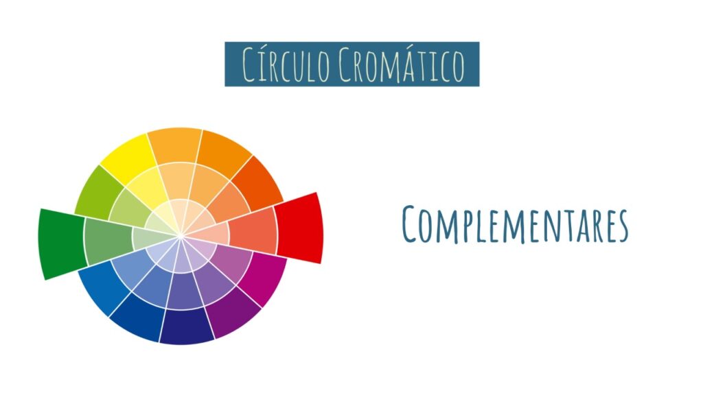 Exemplo de combinação de cores complementares